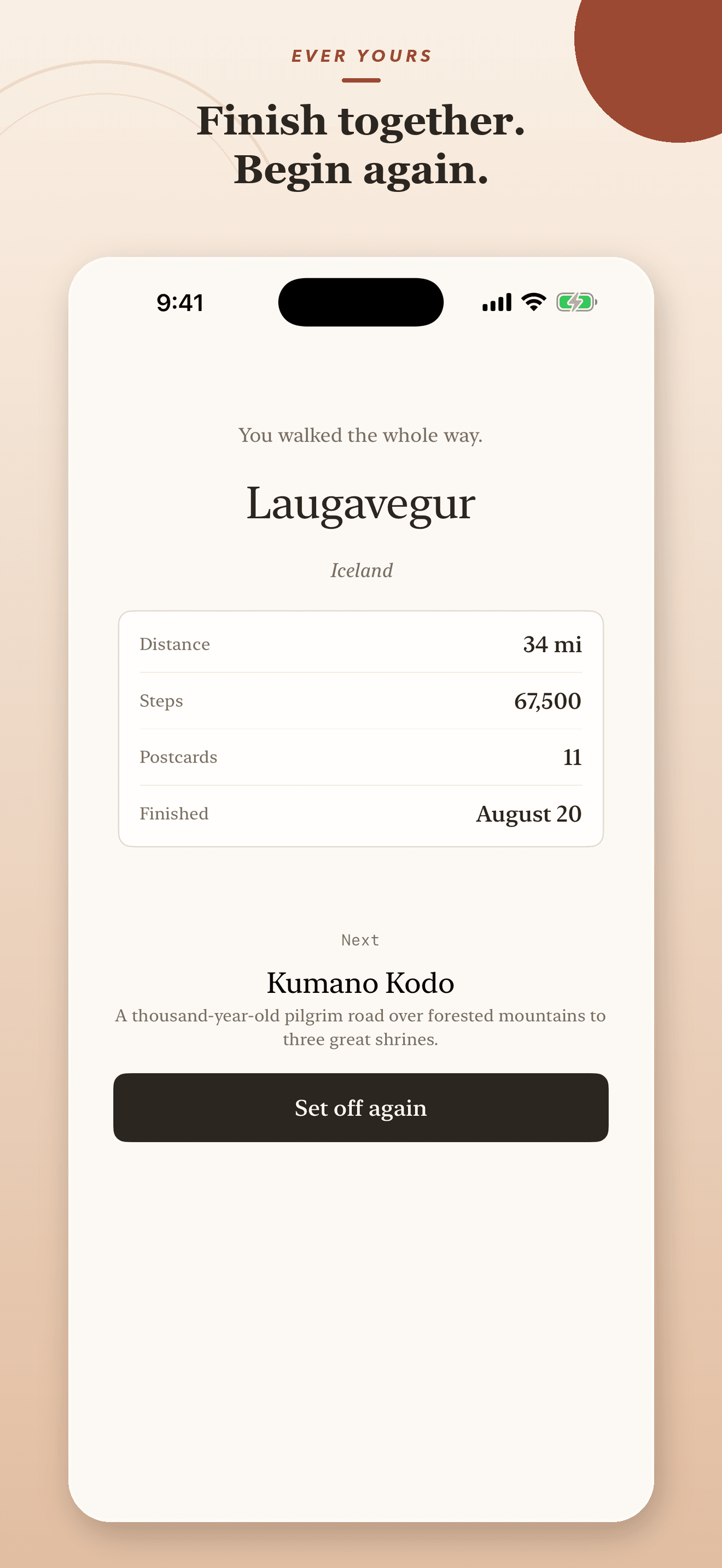 Ever Yours completed-journey summary for the Laugavegur trail.